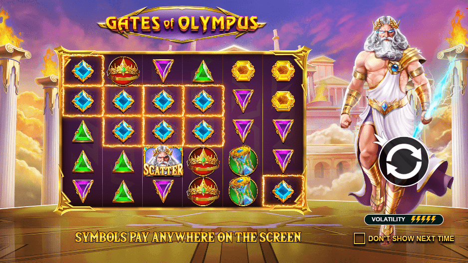 Gates of Olympus – spela på NV Casino